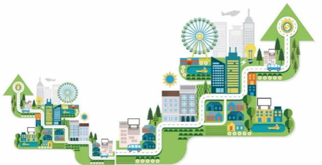 金辉控股暖光社区示意图