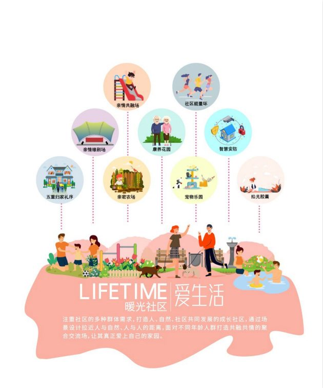 金辉控股暖光社区-爱生活