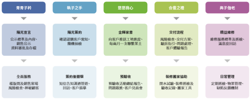 1624884110875442.png 图片 4-4.png